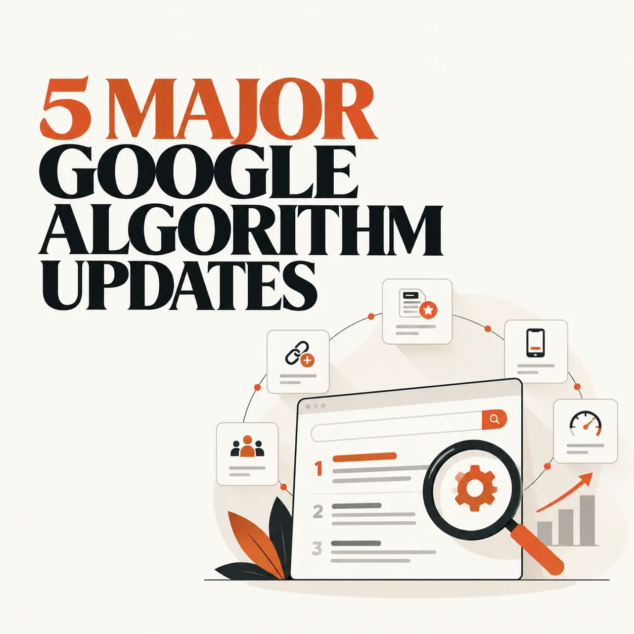 blog page 5 Major Google Algorithm updates